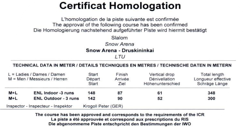 International Ski Federation (<em>FIS</em>) Certificate